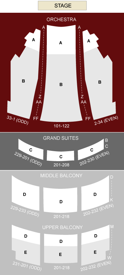 Hippodrome Performing Arts Center Baltimore, MD - seating chart and stage