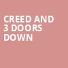 Creed and 3 Doors Down, CFG Bank Arena, Baltimore
